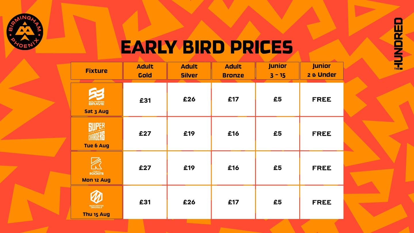 Birmingham Phoenix Early Bird Ticket Prices 2024