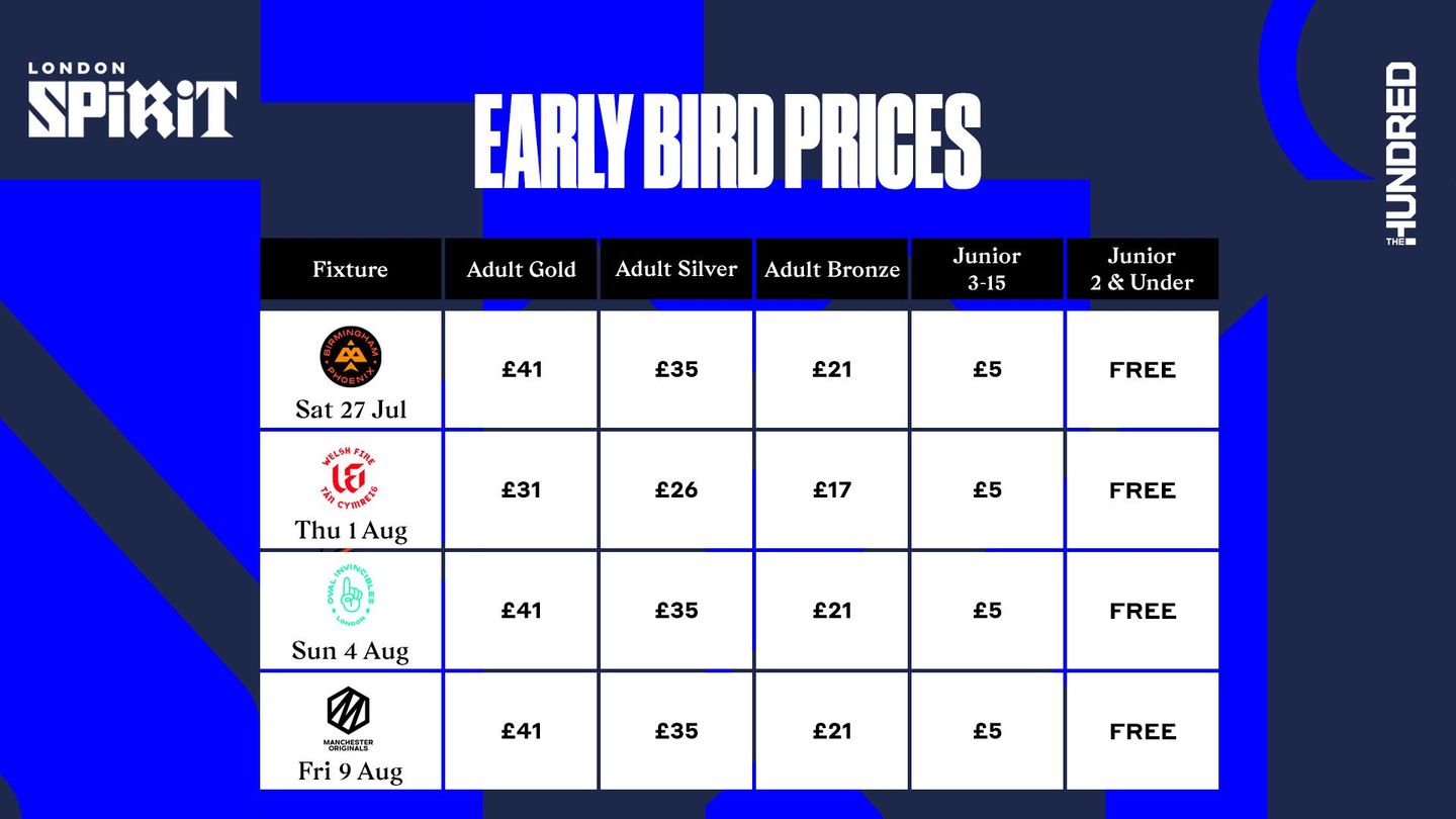 London Spirit Early Bird Ticket Prices 2024