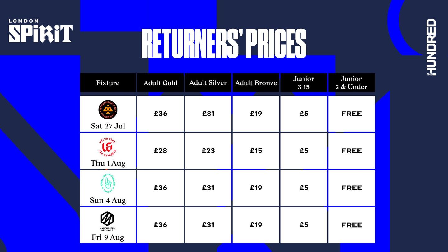 London Spirit Returners Ticket Prices 2024