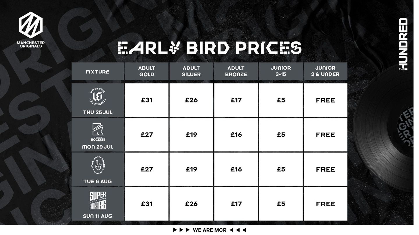 Manchester Originals Early Bird Ticket Prices 2024