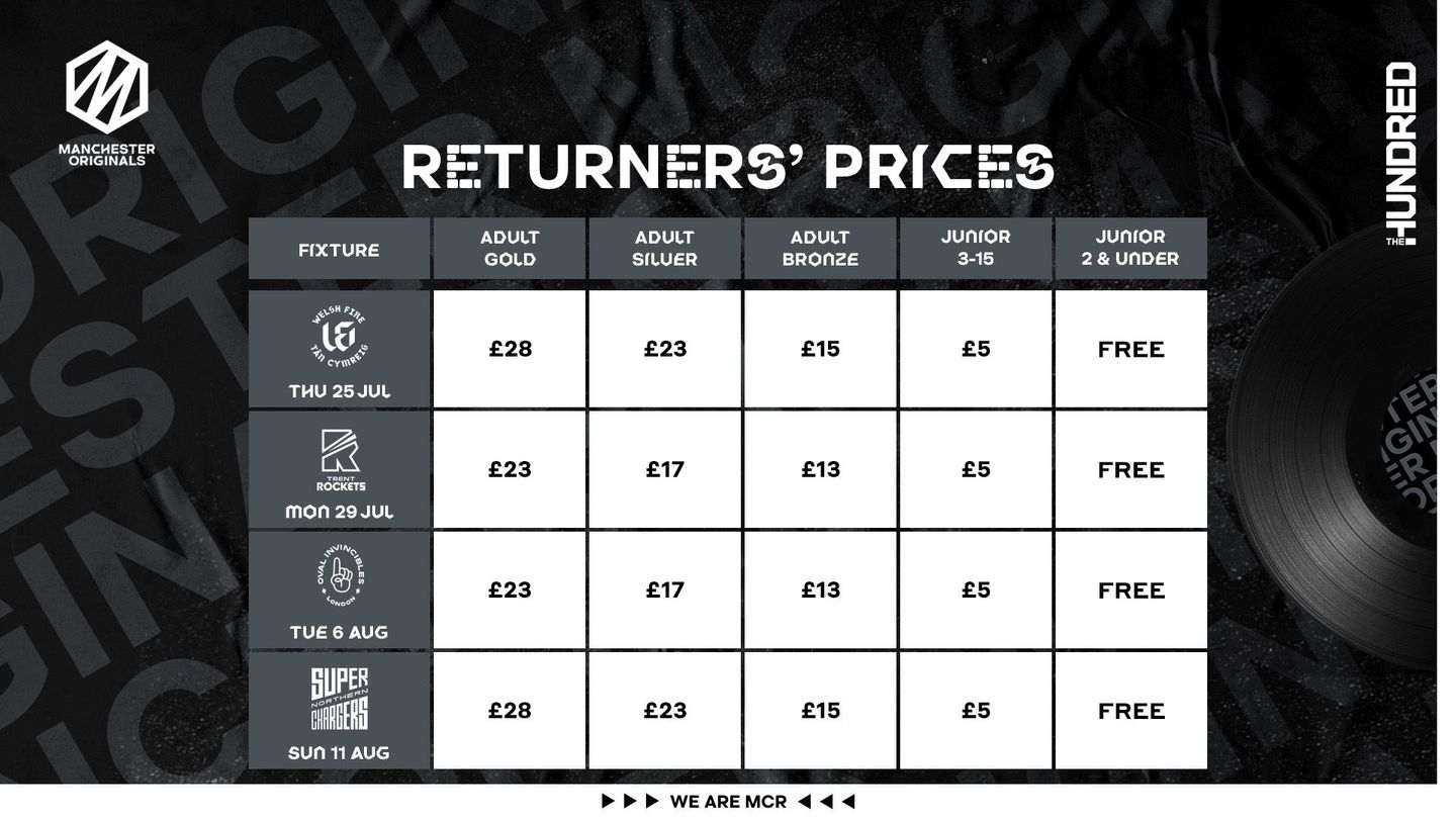 Manchester Originals Returners Ticket Prices 2024