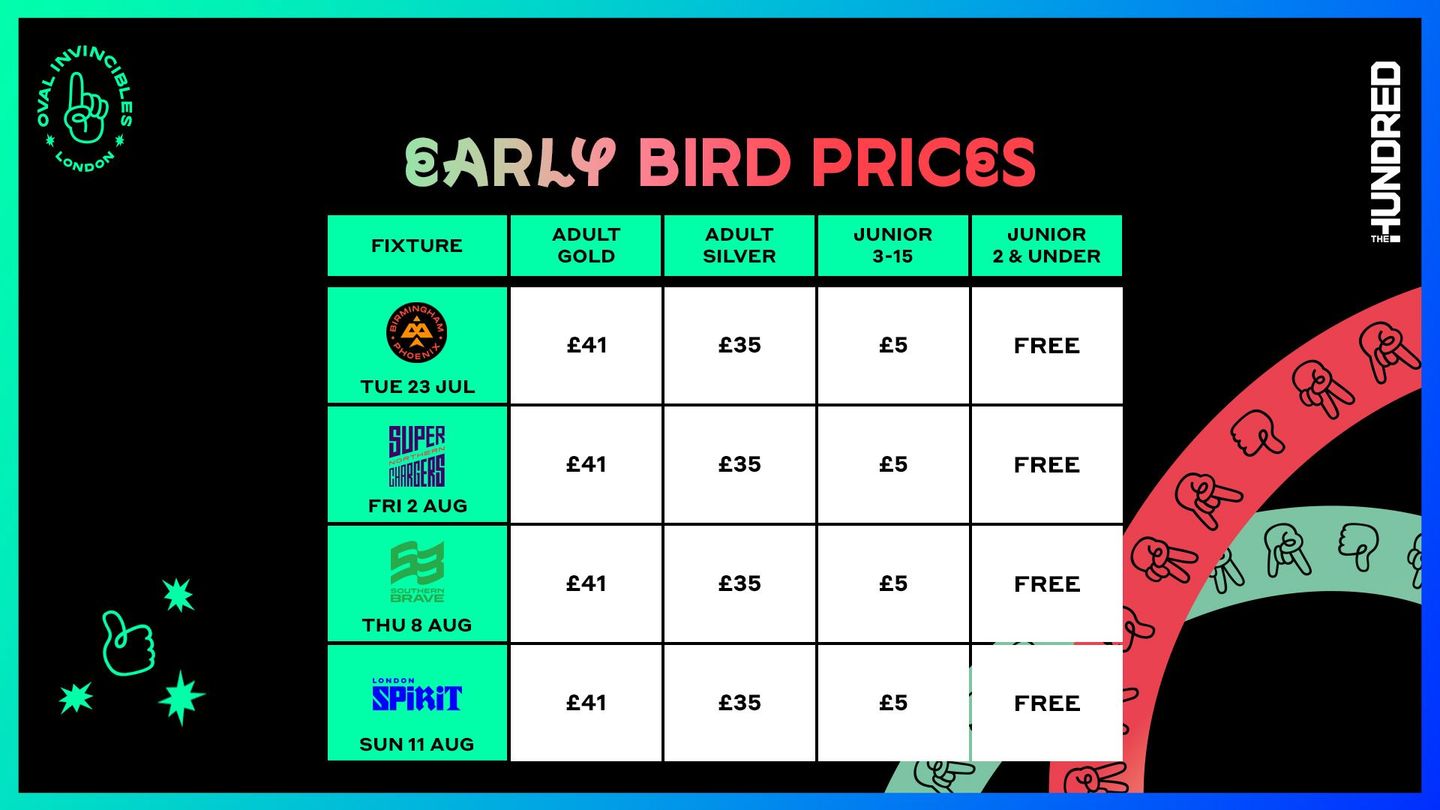 Oval Invincibles Early Bird Ticket Prices 2024