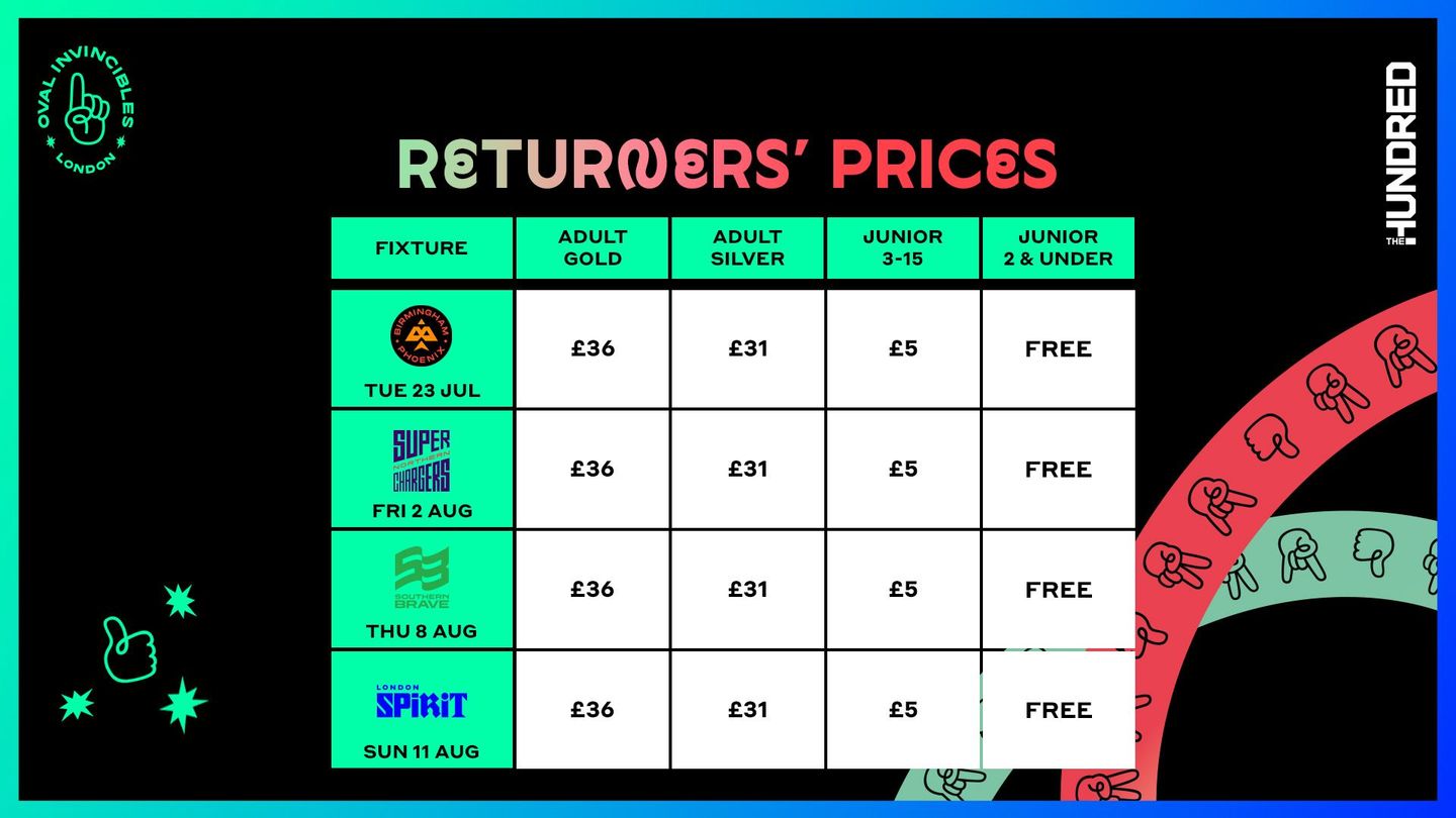 Oval Invincibles Returners Ticket Prices 2024