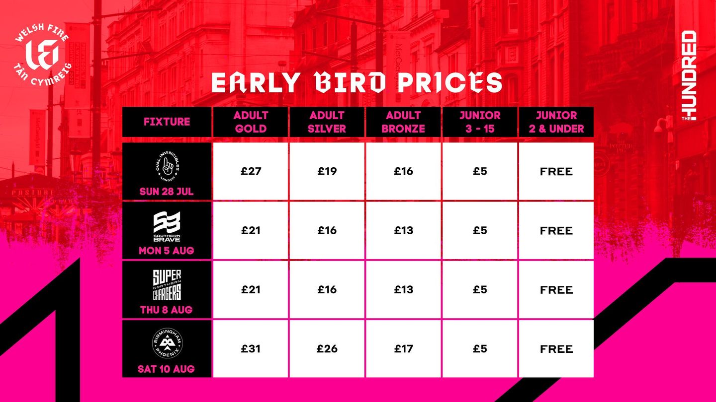 Welsh Fire Early Bird Ticket Prices 2024